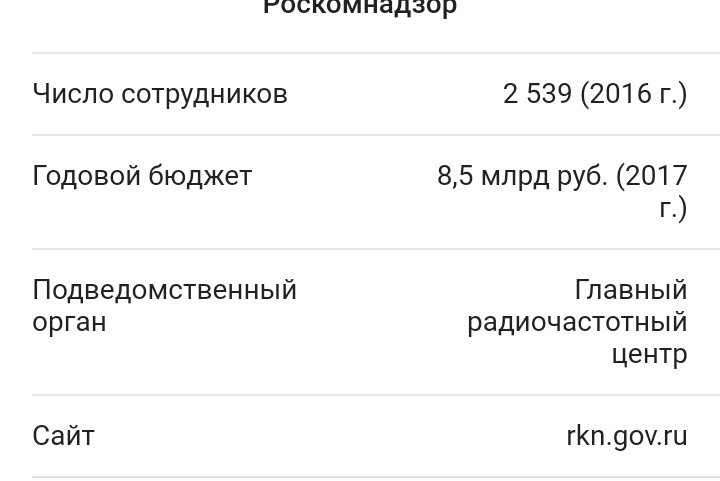 Кракен наркоз магазин